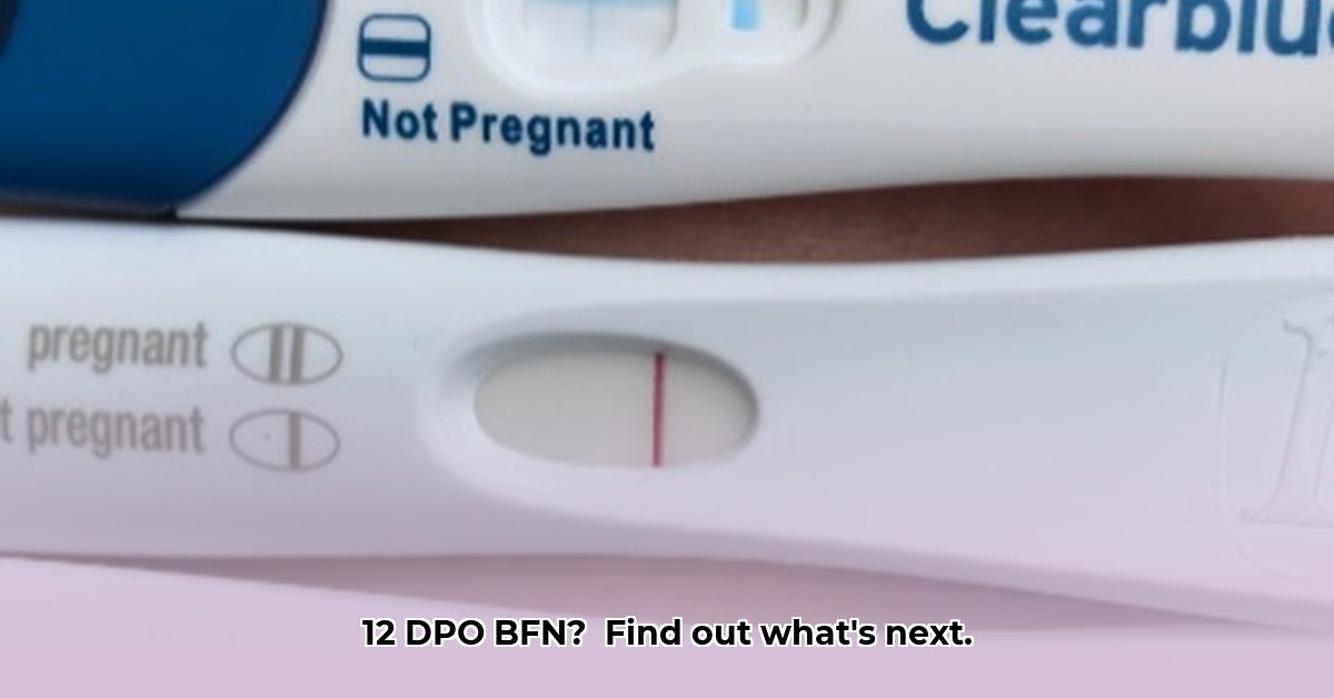 12-dpo-negative-test